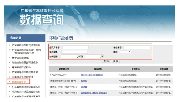 Figure 12 Guangdong Administrative Penalty Data Inquiry Platform